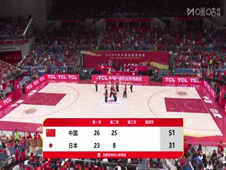 91和黑人無碼